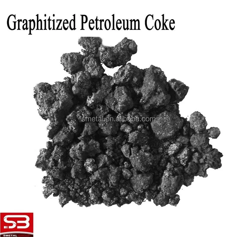 
Ferro Silicon Slag 