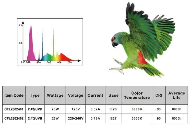 Lucky herp UVB 2.4  bird UV lamp compact fluorescent UV light lamp for captive parrot cage