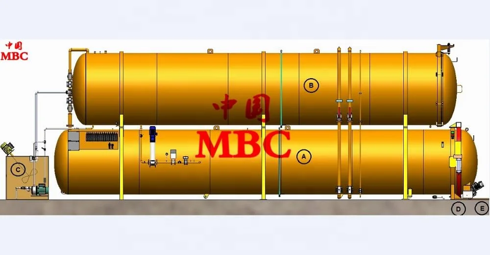
Preservative pressure wood treatment preservation equipment vacuum impregnation autoclave machine 