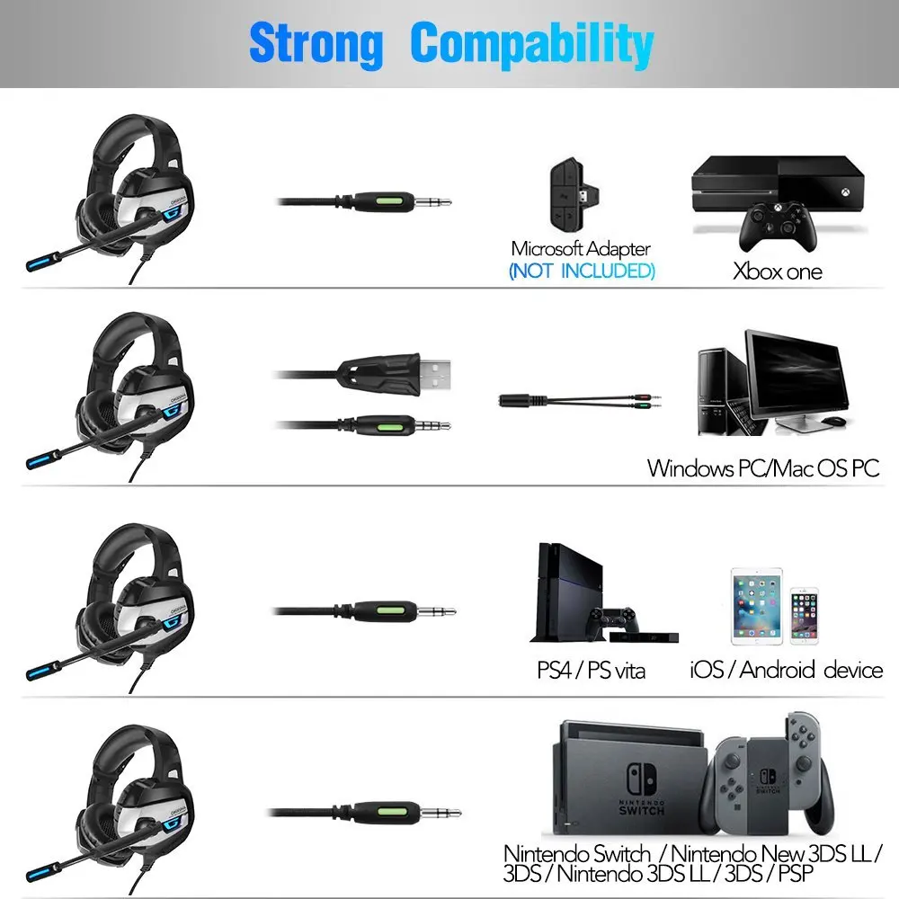 
K5 Onikuma Topsale on Amazon 50mm stereo gaming headphone for Laptop PC mobile wired computer headset for gamer blue LED 