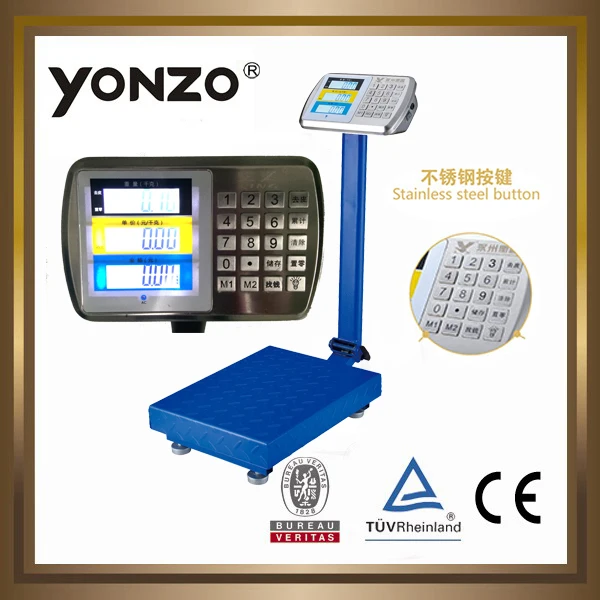 Весовой индикатор цены