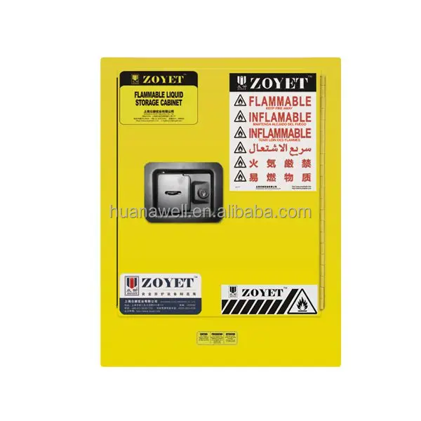 ZOYET Small Flammable liquid safety cabinet Fireproof Safety Storage Cabinets comply with CE EN14470