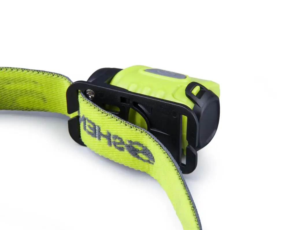 Mini Super Bright Tactical Headlamp Zoomable Waterproof LED Rechargeable Headlamp Light