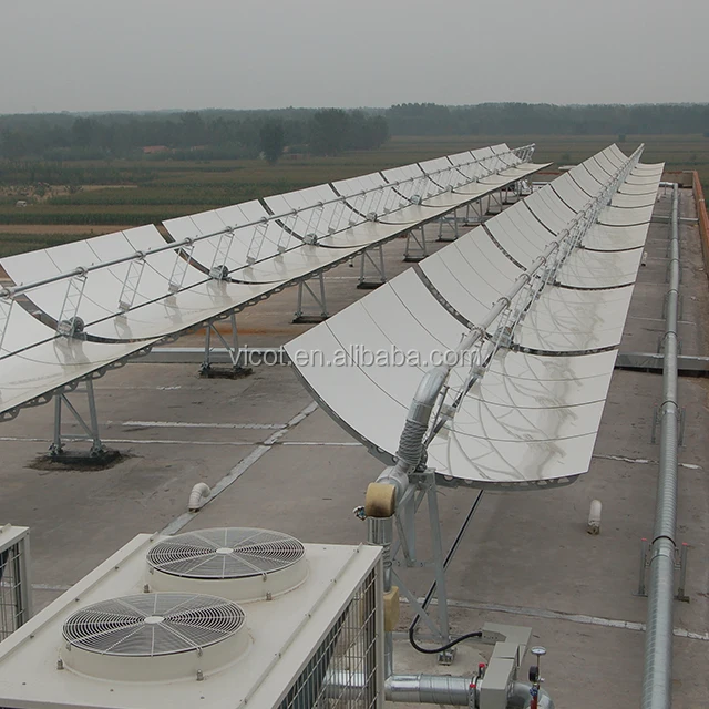 
medium and high temperature solar collector 