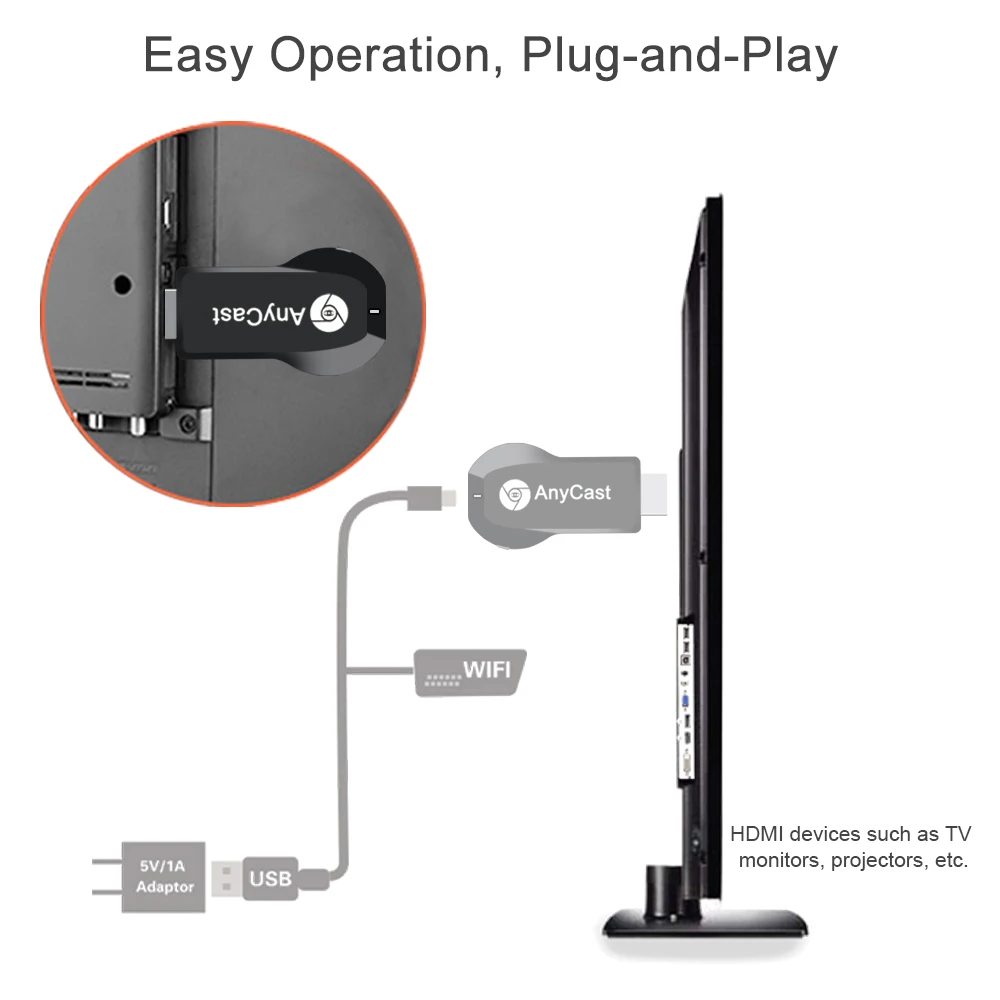 
HD Streaming Media Player Wifi Dongle Miracast for iPad and for mac to TV 