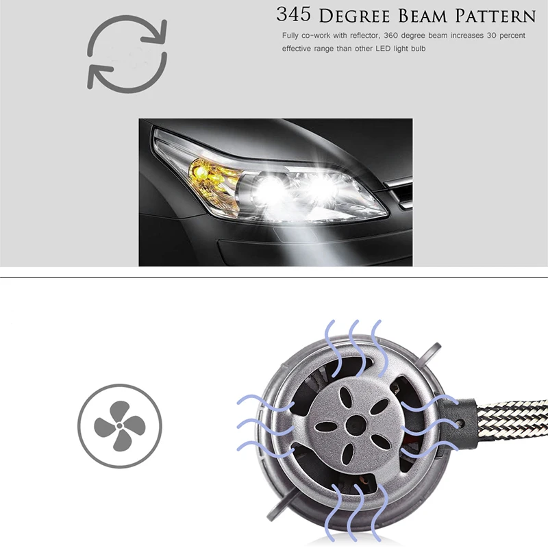 Weiyao new products led automotive lighting H4 led CSP chips led headlight 8000LM for sale