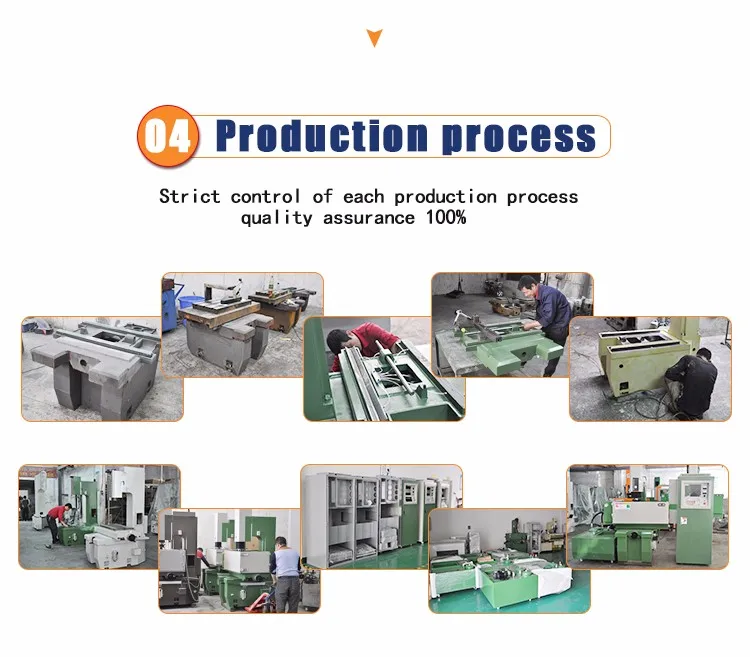 Bica A35 EDM CNC Mirror Electro Erosion Machine