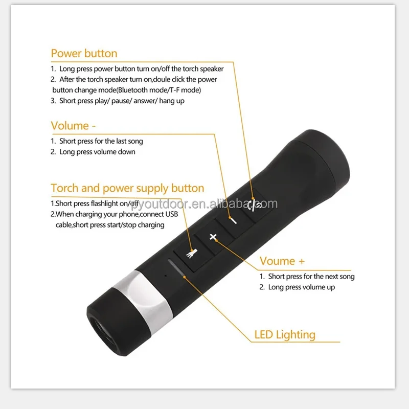 Hot sell 4 in 1 Bicycle Light+power bank+speaker+hands free Multifunctional music torch FM/MP3/MP4 wireless speaker