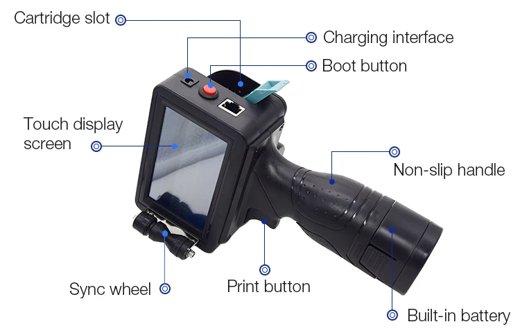 TIJ wire industrial inkjet printer tube marking machine tin can printing machine