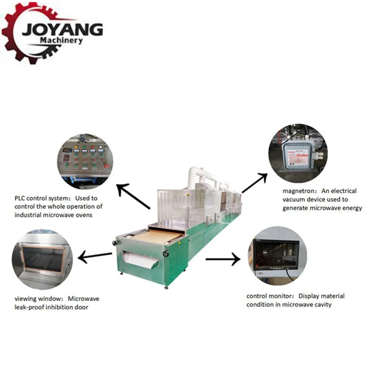 
12KW Tunnel Belt Type Make Up Sponge Microwave Dryer 