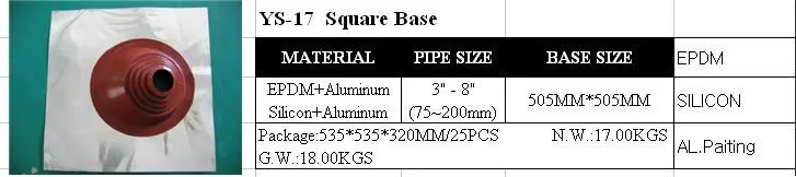 Мастер флеш