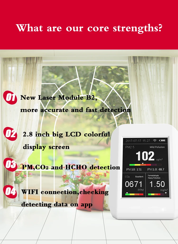 
Promotion Product Portable Air Quality Monitor PM 2.5 CO2 Carbon Dioxide HCHO Formaldehyde Detector Air Particle Counter 