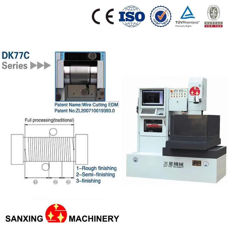 Завод-Производитель Горячего рабочий стол высокая скорость подачи проволоки edm машины