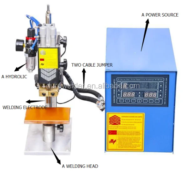 Popular devices High Quality Spot Welder For Liion Welding