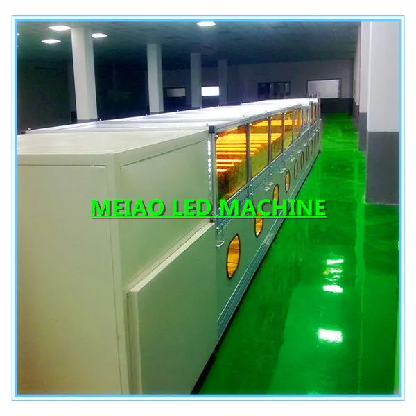 
3w 5w 7w 9w all kinds of bulbs aging test machine ,different voltage test 