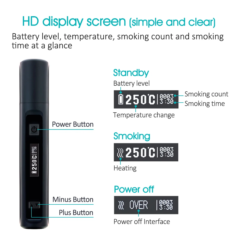 
New product HiTaste P6 mini Tobacco Heating Product 