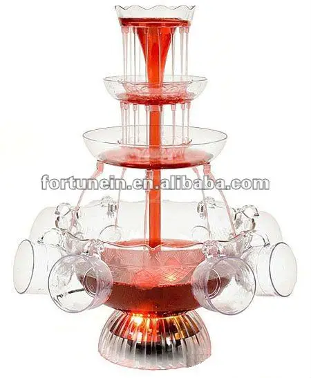 Электрический фонтан