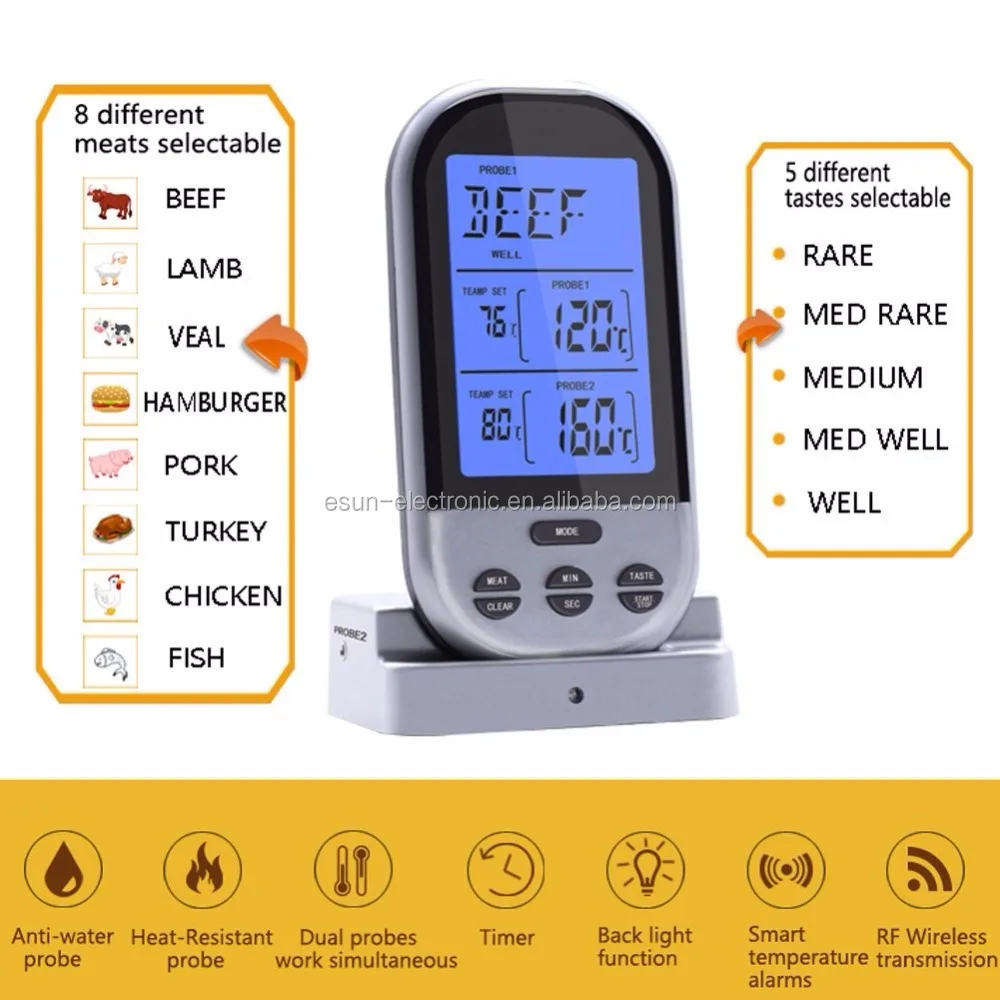 Amazon Best Sellers Smart measure Digital Meat Meter Oven Thermometers