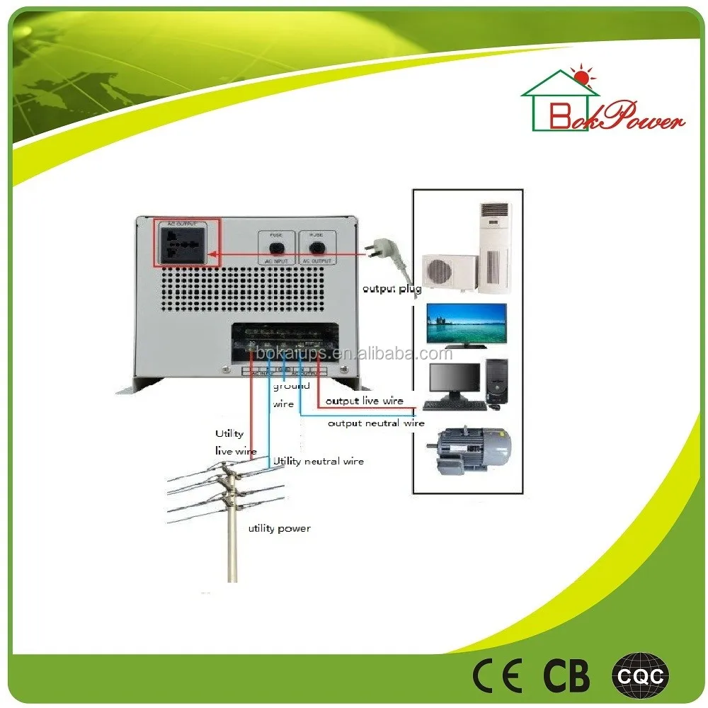 China Supplier 3000w Off Grid Solar Inverter home ups power inverter for home with complete solar system