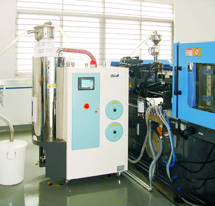 plastic industrial desiccant rotor compact 3 IN 1 dehumidifiers drying