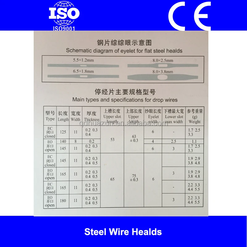 Steel Wire Heddles/Drop Wires/Heald frame accessories/Water Jet Loom Spare Parts