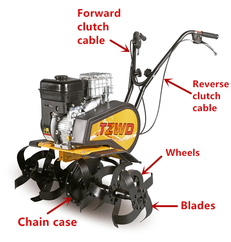 
New style 2 forwards & 1 reverse Garden/Farm tiller(BK-55) 