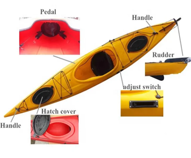 Plastic Sit In  Kayak  Single Ocean kayaking boat