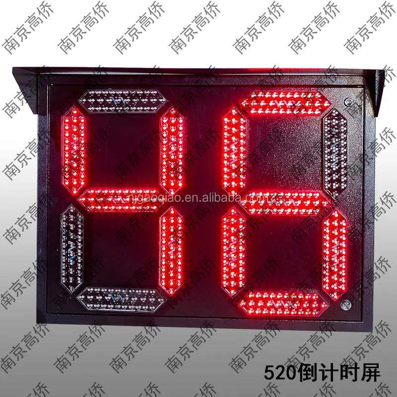 
Good Quality Approved CE 12