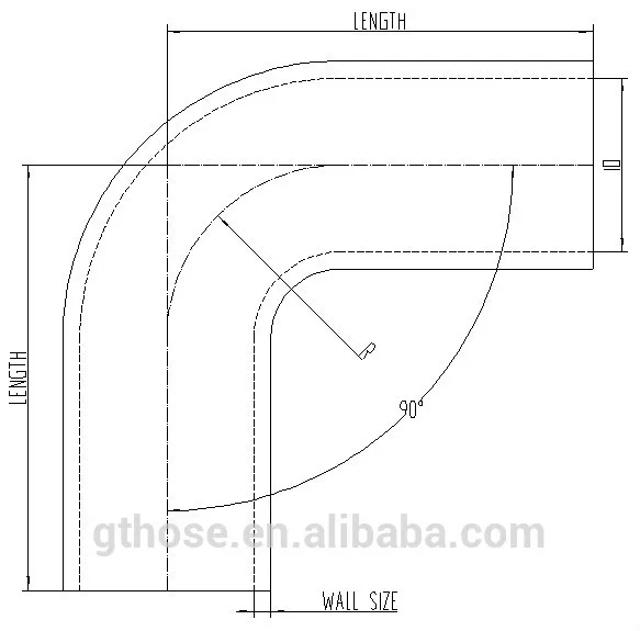 высокая производительность автомобильной 90 градусов радиатор шланг