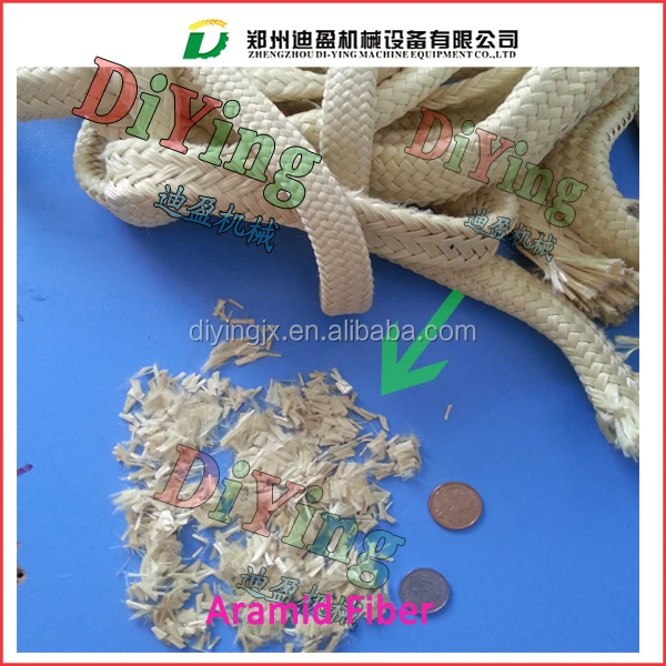 Pmia ,AFRP, Basalt Roving Fibre,Textile ,Arcelone, Artificial,Jute Yarn,Carpet,Human Hair Cutting Chopping Machine