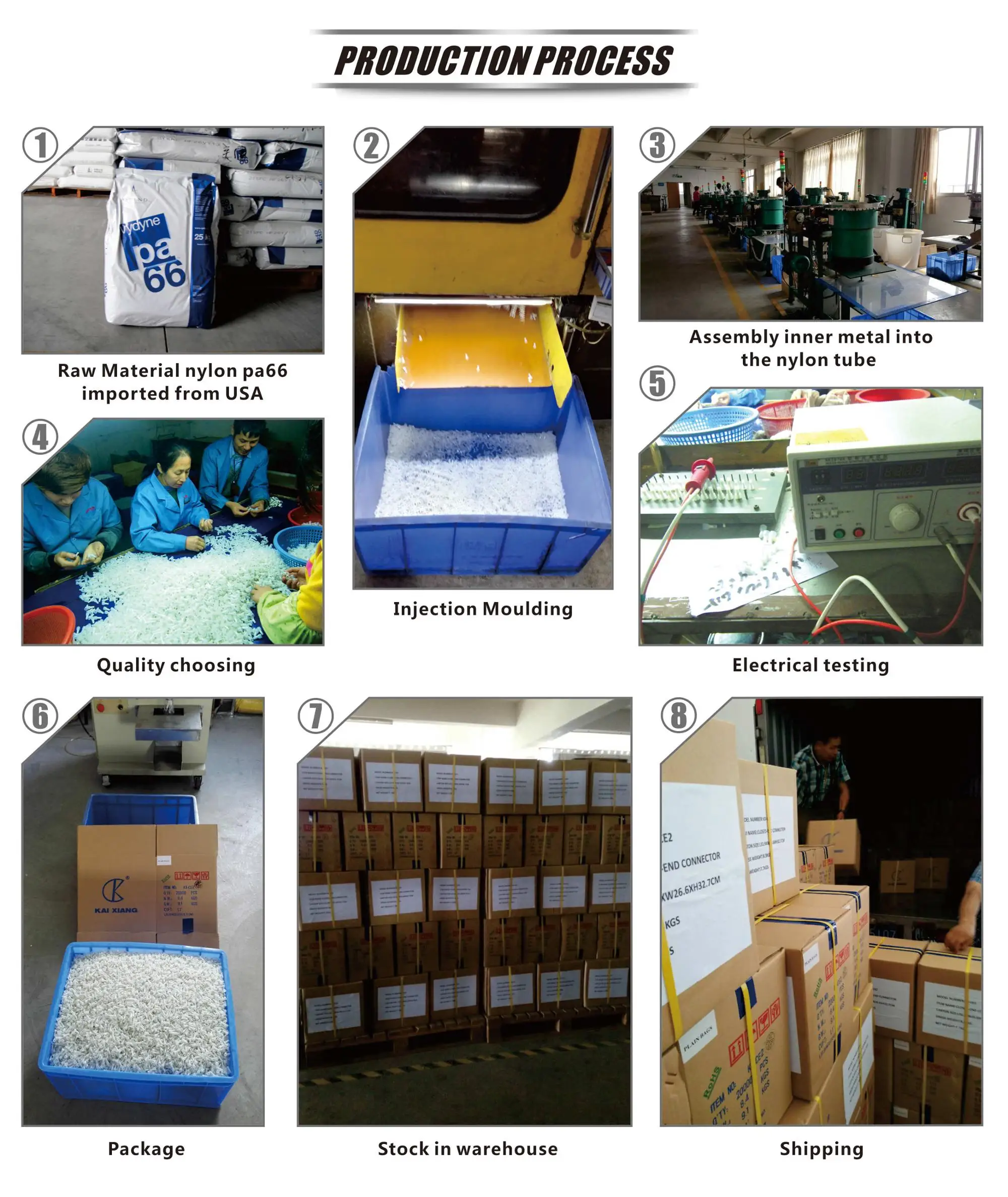 Thailand hot sales high temperature ul94v-0 fire resistant pressure terminal wire connector