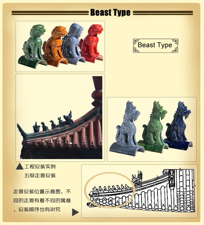 Chinese traditional roof decoration figures for antique building roof