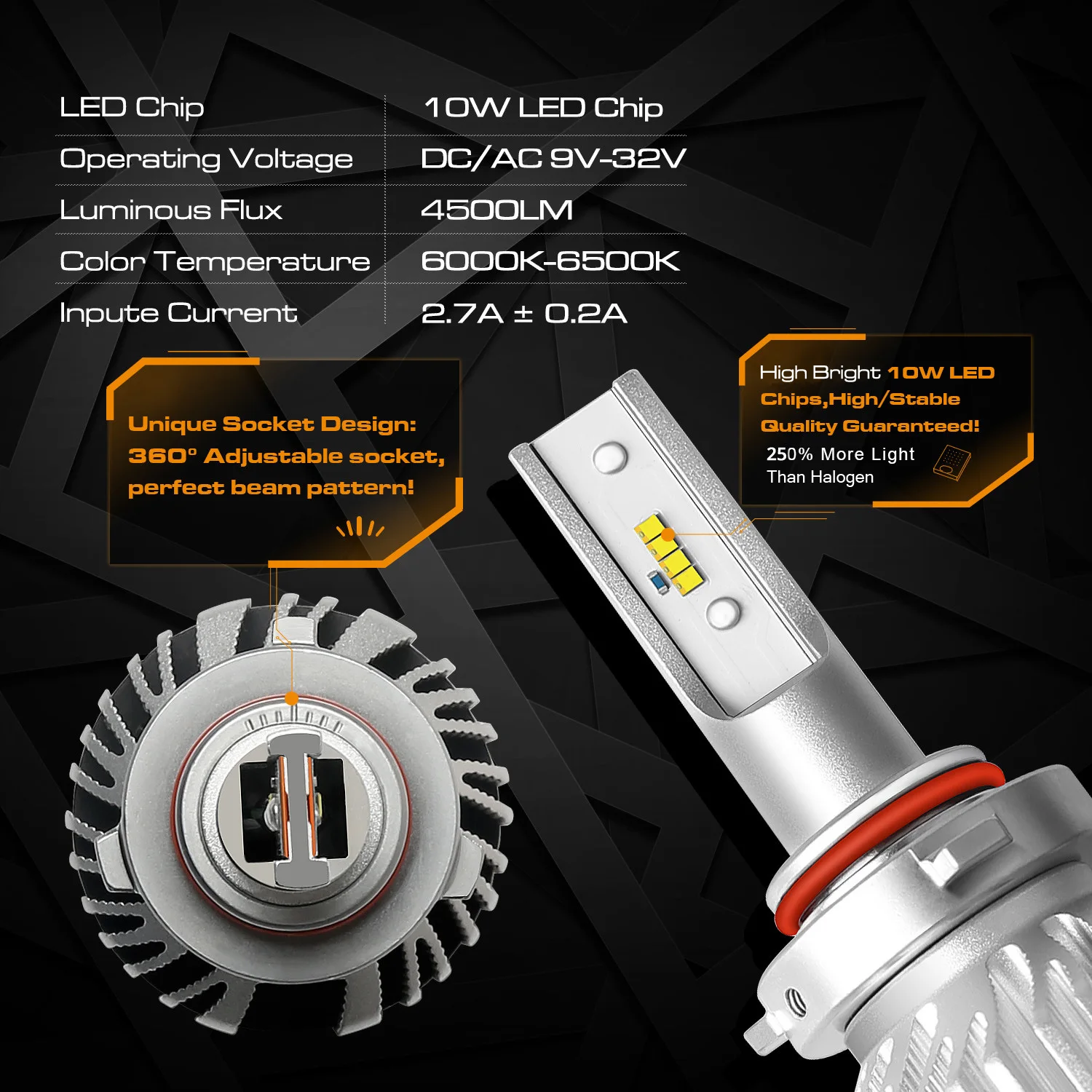 DMEX D6X 40W 4500LM H8 H9 H16 H11 LED Headlight Bulb Conversion Kit