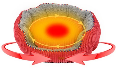 
Dog& Cat House Bed Thick and Solid Warm Resistance to Bite High Qulity S M L red bule brown 