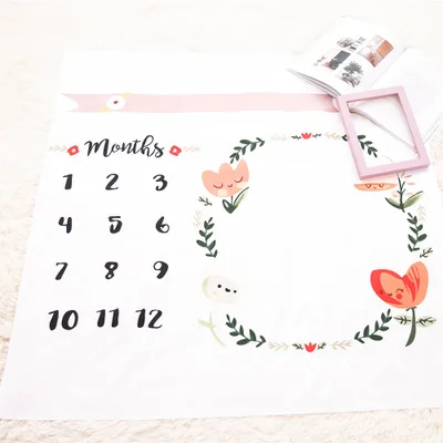 HH-milestone blanket (3)