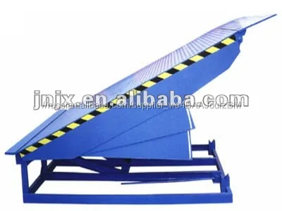 Warehouse loading dock leveler produces machines