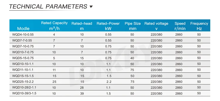 Centrifugal submersible multistage impellers fountain garden drain clean water pump