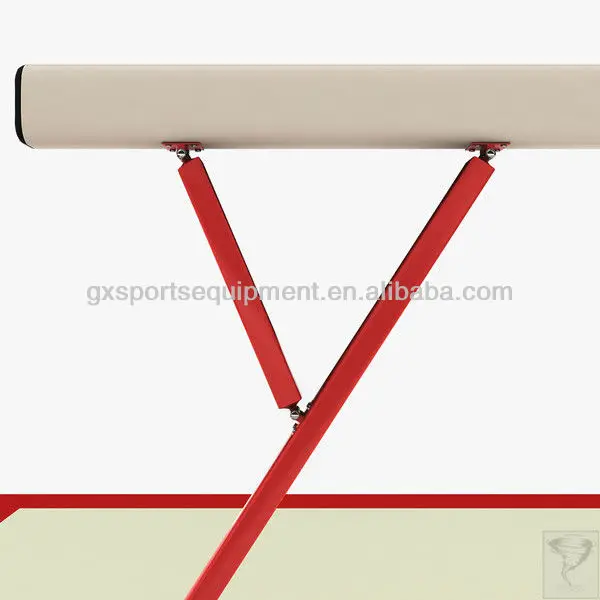 New products 2020 technology durable Gym Blance beam in australia market