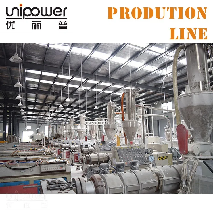 Водонепроницаемые огнестойкие пластиковые панели для гаражного хранения