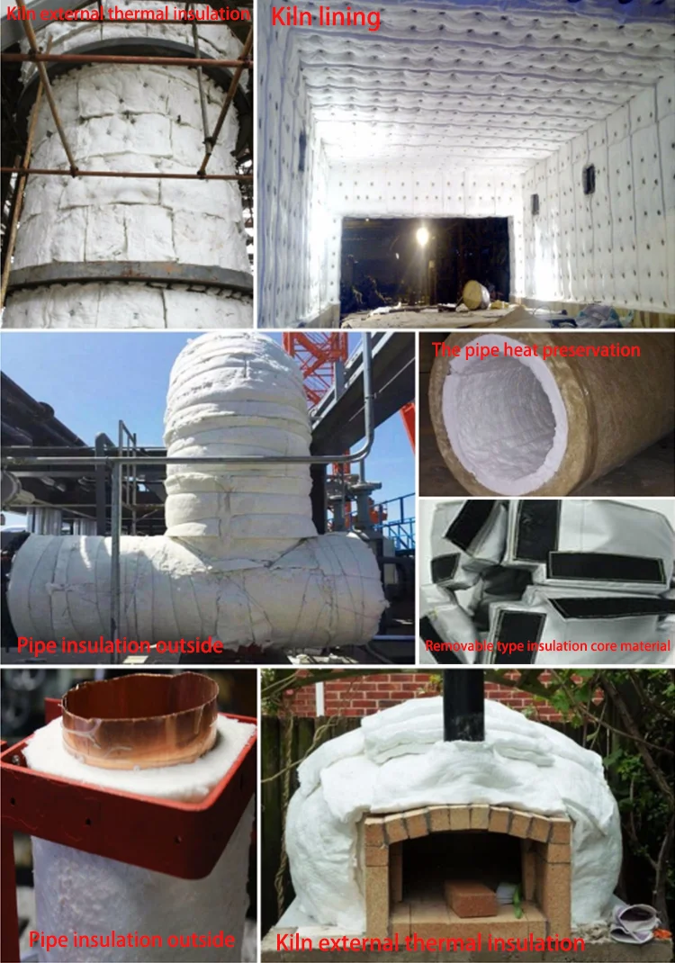 thermal insulation blanket
