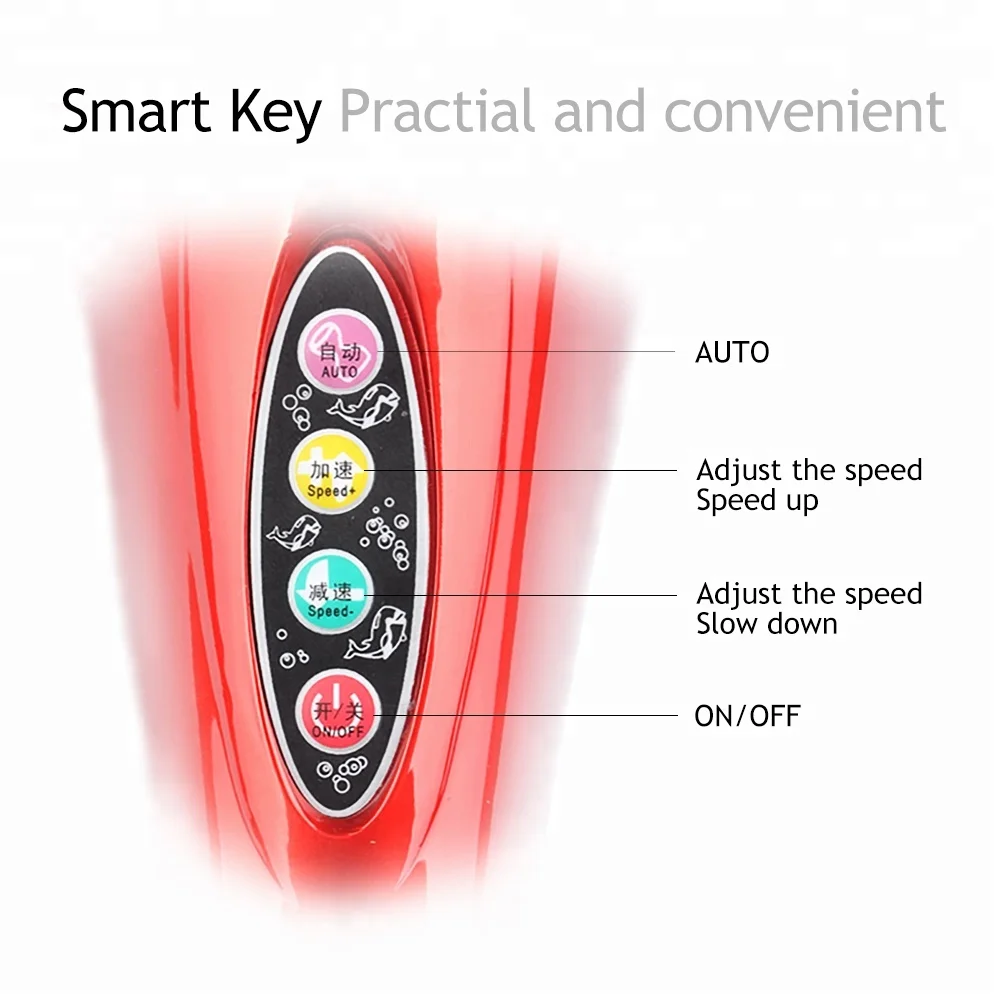 Luyao Electronic Dolphin Handheld Massager