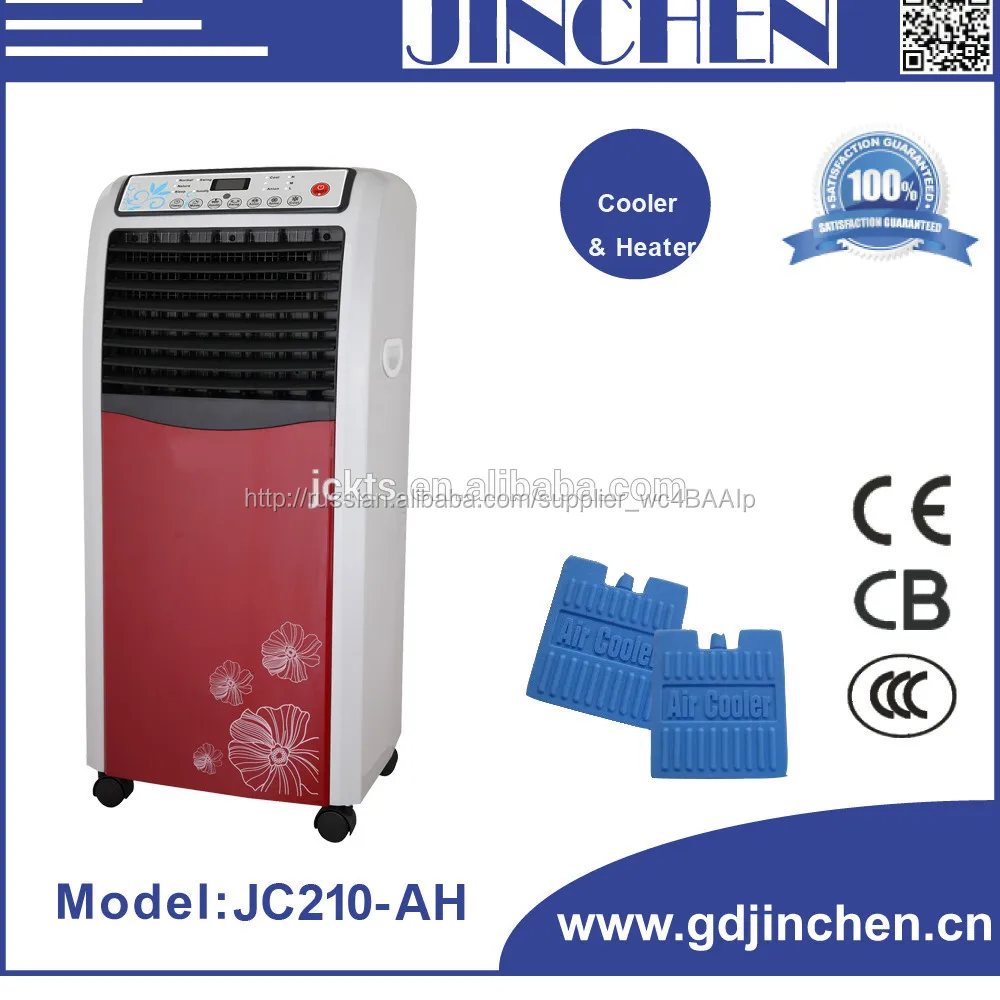 Солнечная кулер вентилятор