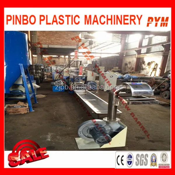 China leading supplier of plastic bottle recycling machine