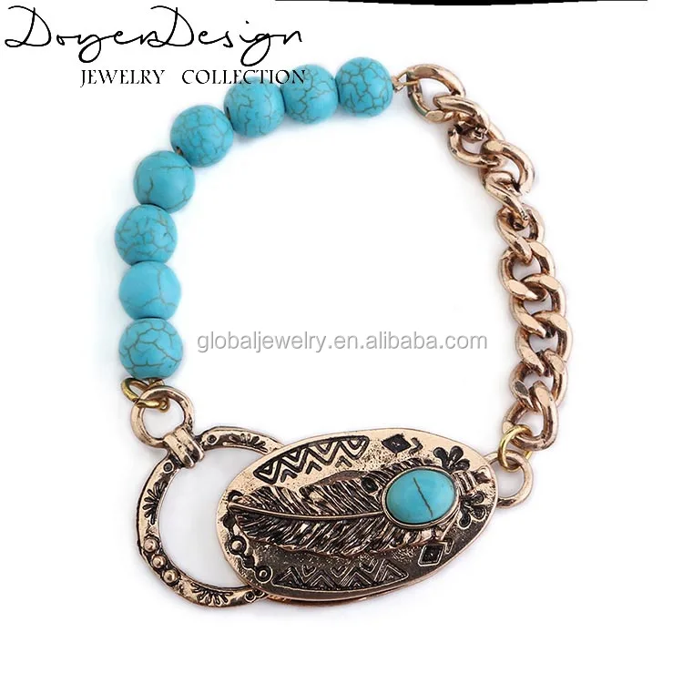 
Iran turquoise gemstone bangle 