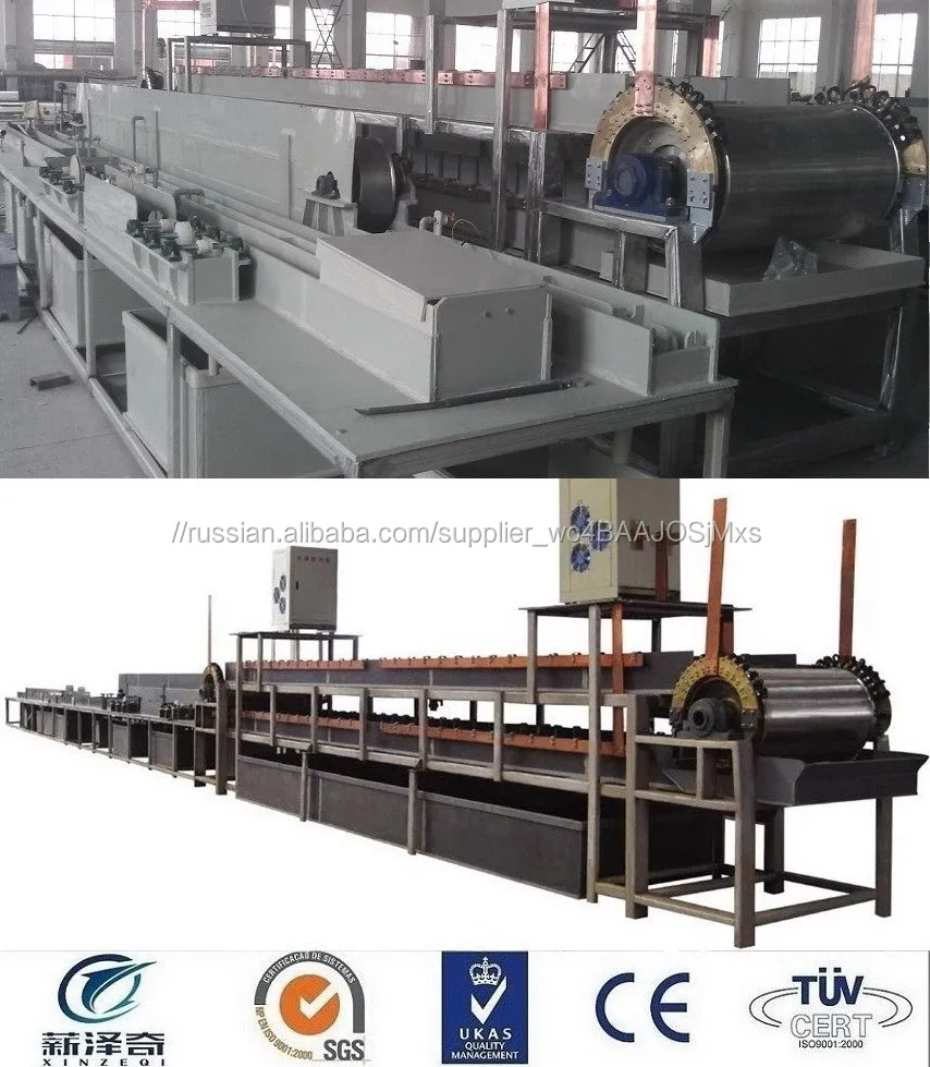 Ccam провода электро меднения машины