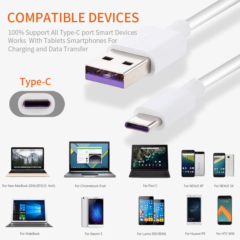 
NEW Super Fast Charging 4.5V 5A USB Type-C Cable USB 3.0 3.1 Type C Cable For Huawei For Android mobile phones 