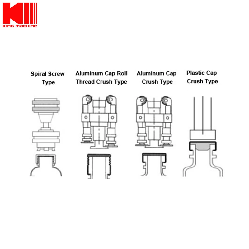 
Screw Caps Bottle Capper with 6 heads 38mm ROPP aluminium bottle w/double-dip turret 