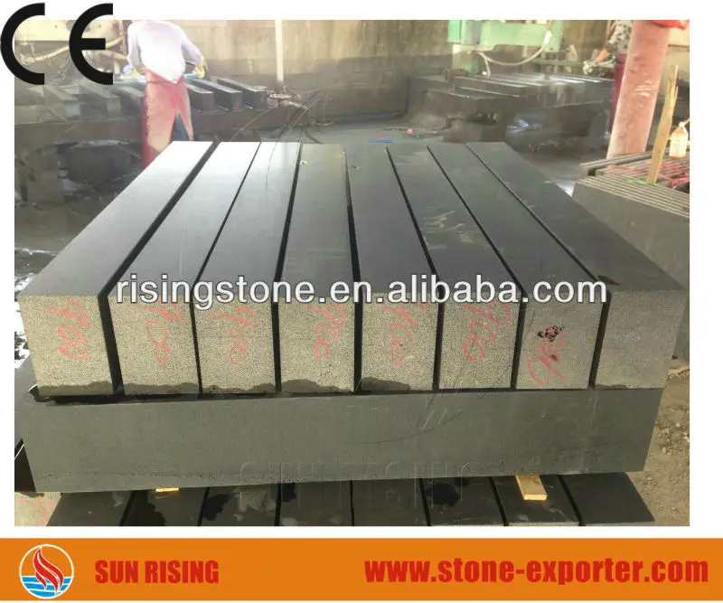 
uses of basalt stone 