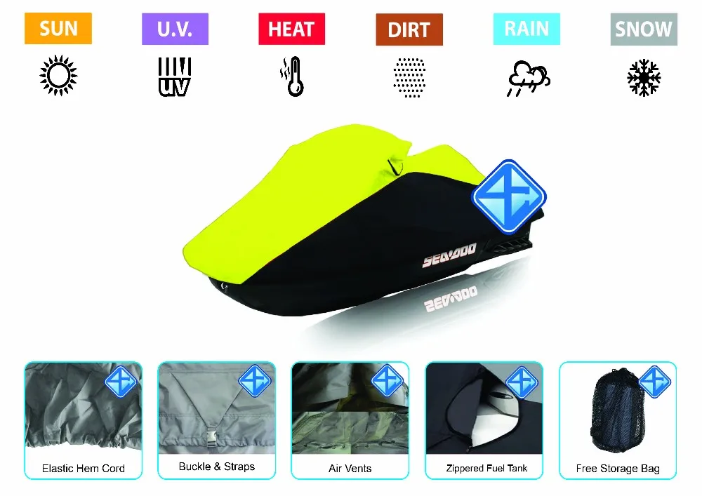 
Hot sale JetSki Boat Cover PWC Covers 
