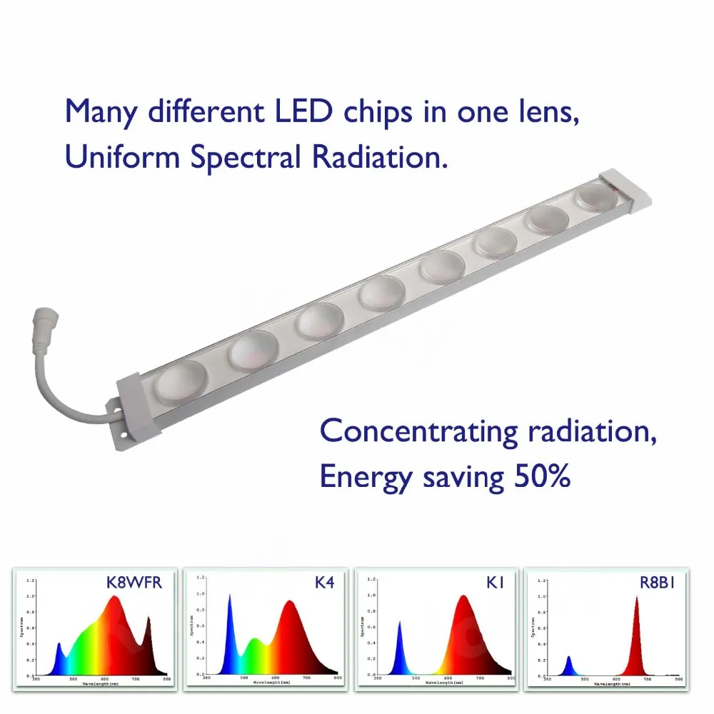 Full Spectrum LED Grow Bar Lights for Garden Greenhouse, Hydroponic, Indoor Cultivation